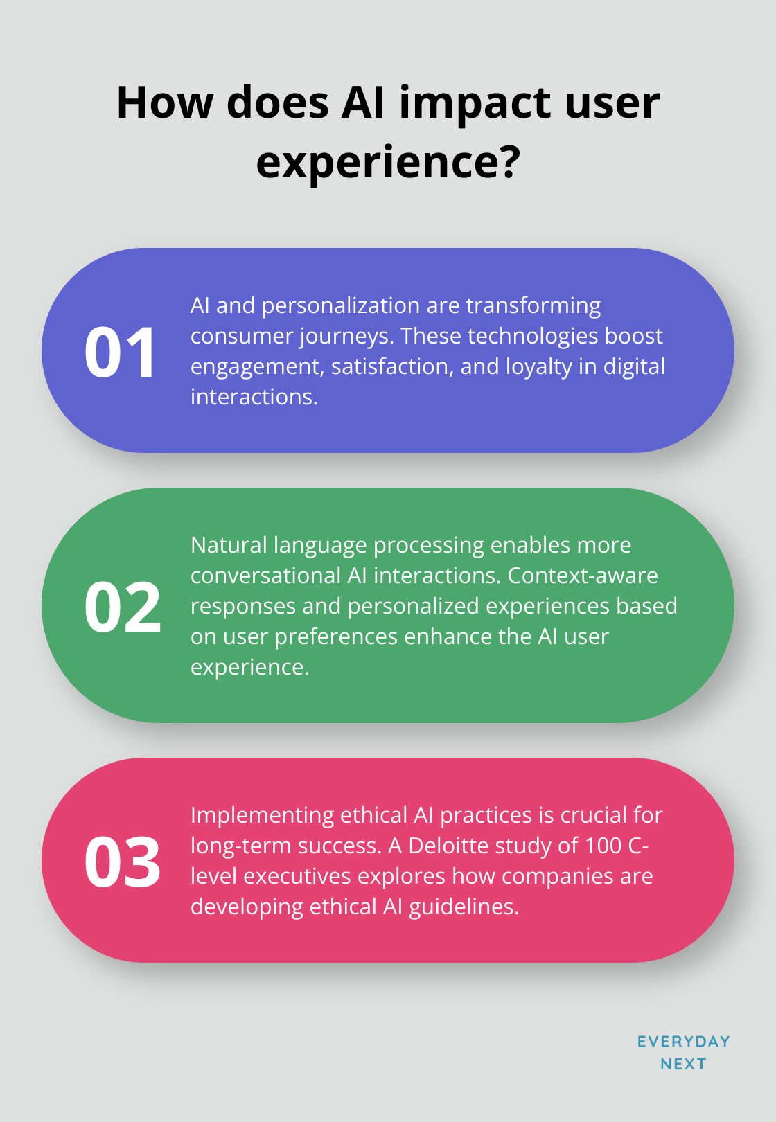 Infographic: How does AI impact user experience? - humanizing artificial intelligence