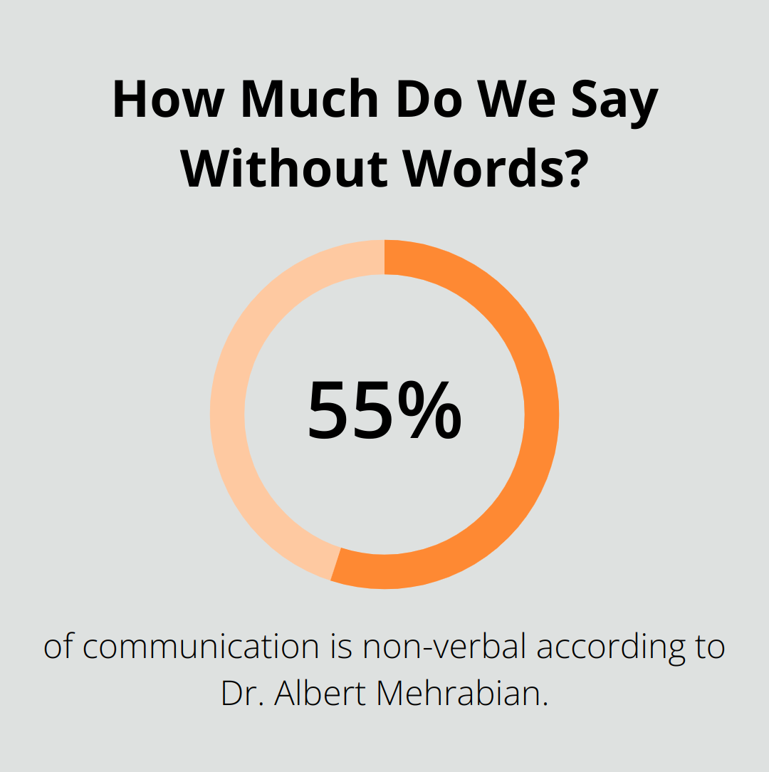 Infographic: How Much Do We Say Without Words?