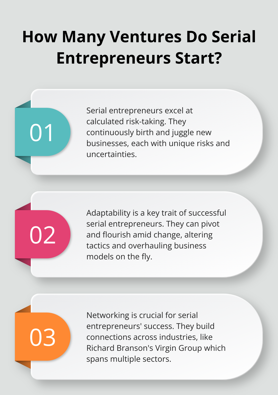 Infographic: How Many Ventures Do Serial Entrepreneurs Start?