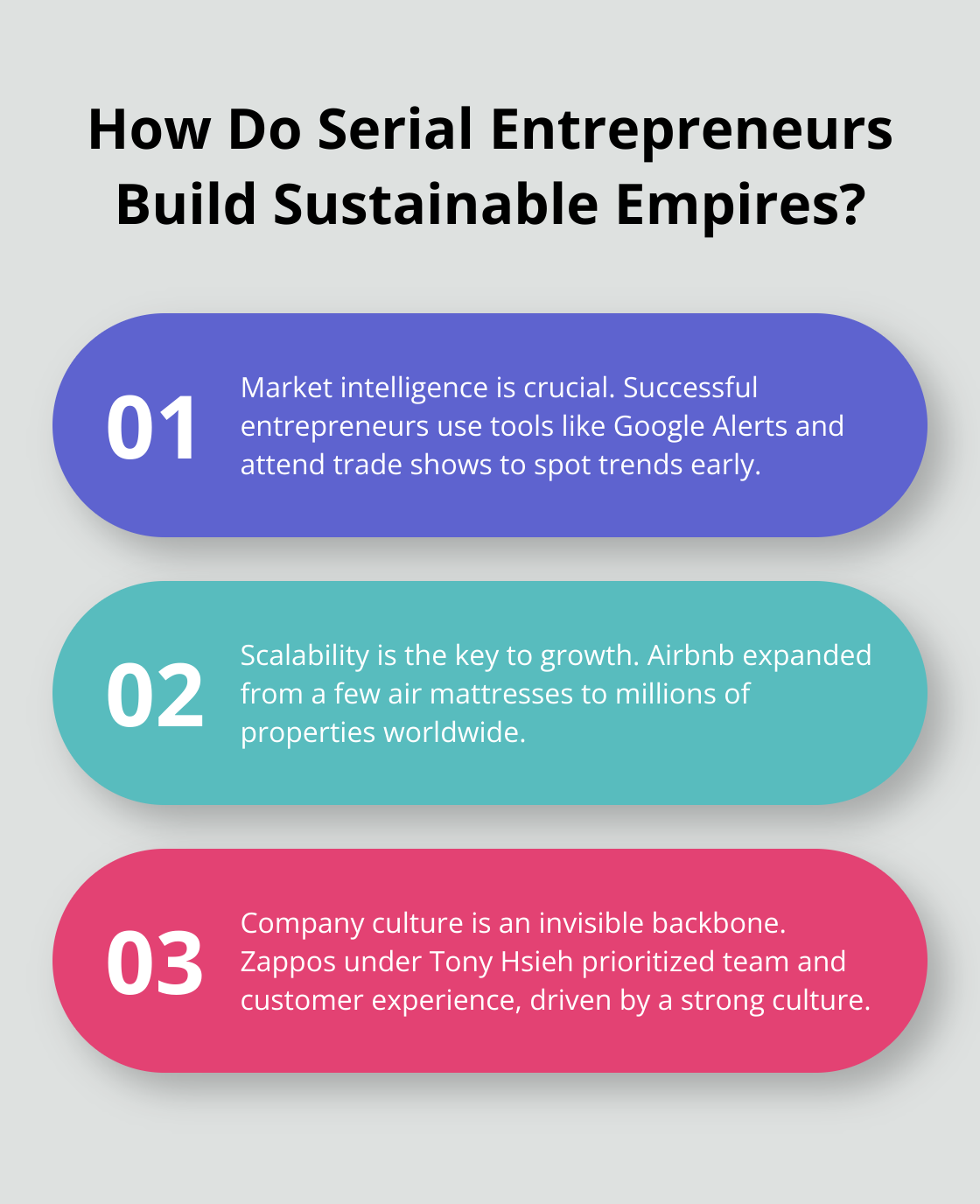 Infographic: How Do Serial Entrepreneurs Build Sustainable Empires?